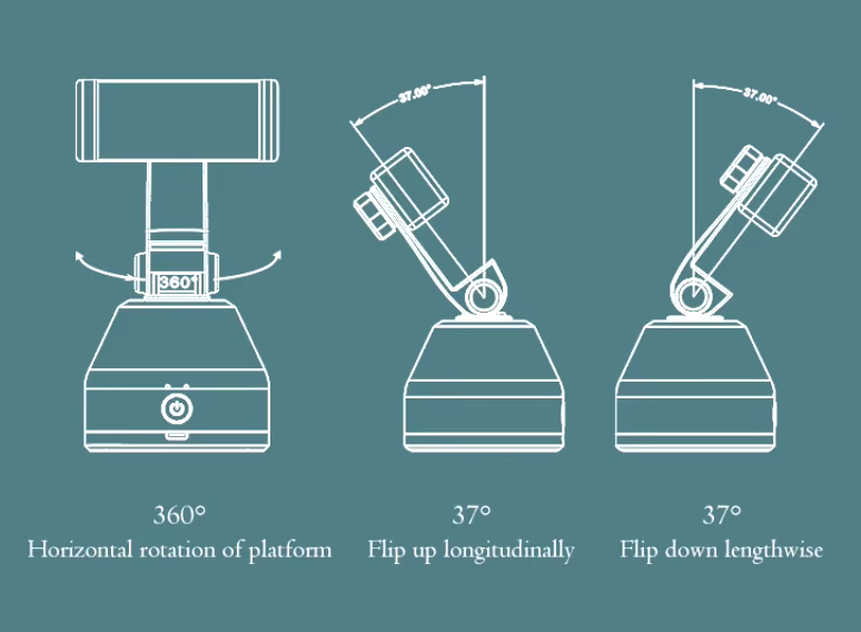 FlexiRot | Soporte con rotacion inteligente